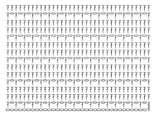 grafico4