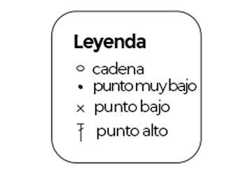 leyenda